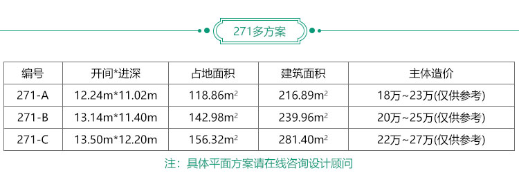 二層歐式新農村別墅自建房,鄉村房屋設計圖紙效果圖BZ271-簡歐風格