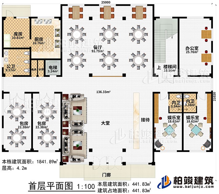 一層：門廊、大堂、接待、2娛樂室、2內衛、辦公室、樓梯間、餐廳、電梯、電井、水井、廚房、庫房、公衛、2包房