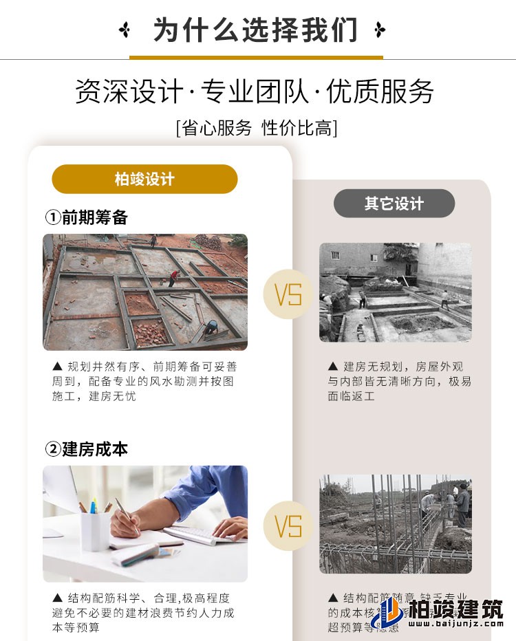 歐式風格豪華自建房B1001-簡歐風格