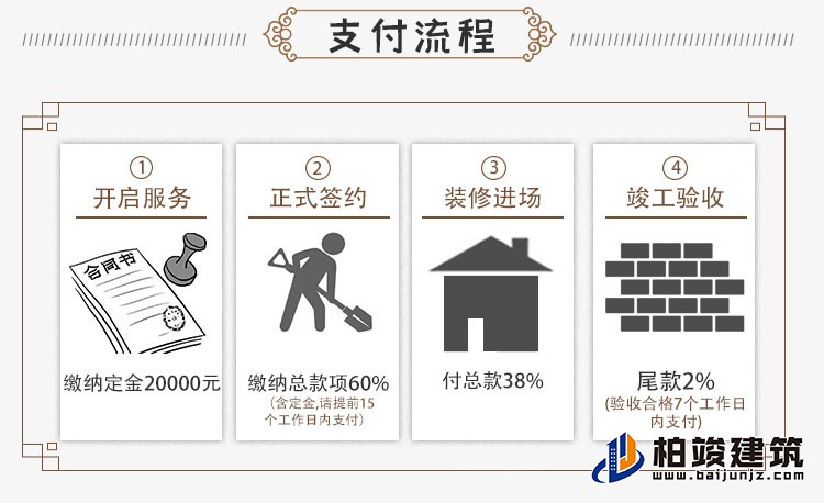 農村三層中式別墅可以領包入住C2001-新中式風格