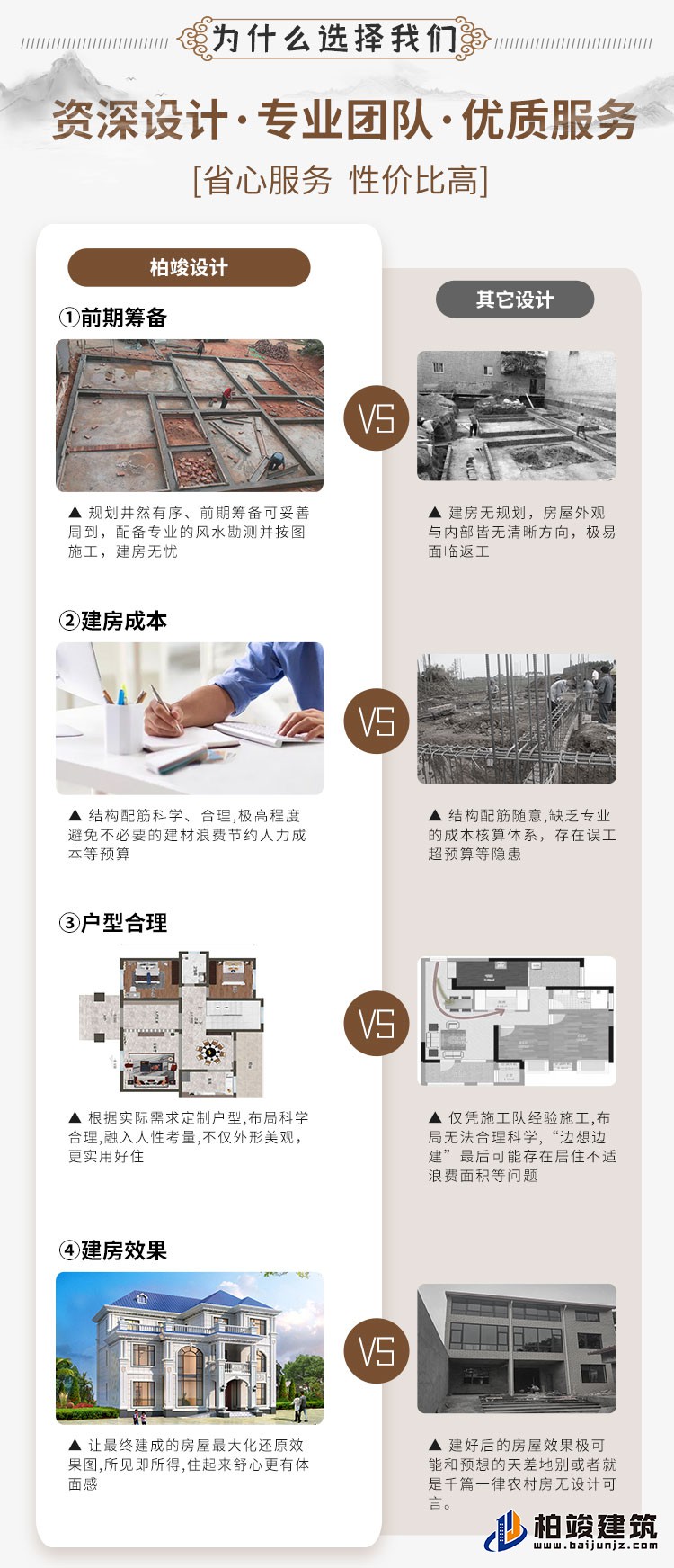 農村三層中式別墅可以領包入住C2001-新中式風格