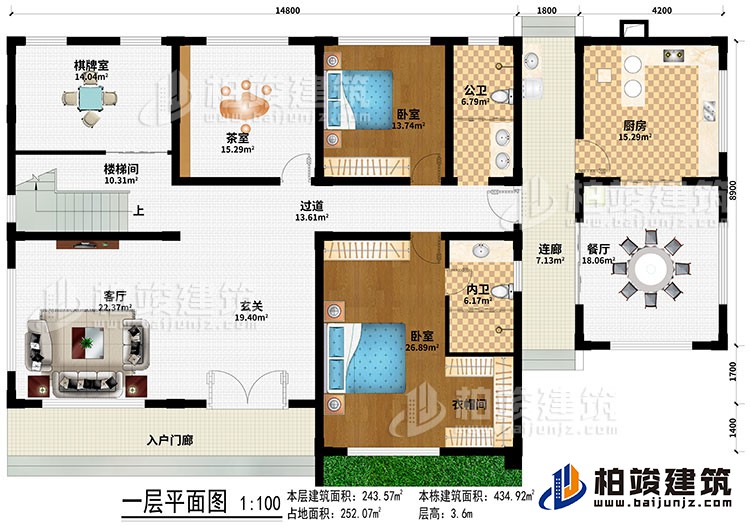 一層：入戶門廊、客廳、玄關、樓梯間、過道、棋牌室、茶室、餐廳、廚房、2臥室、衣帽間、公衛、內衛、連廊